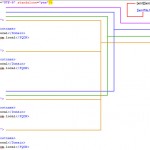 XML_Visualisierung